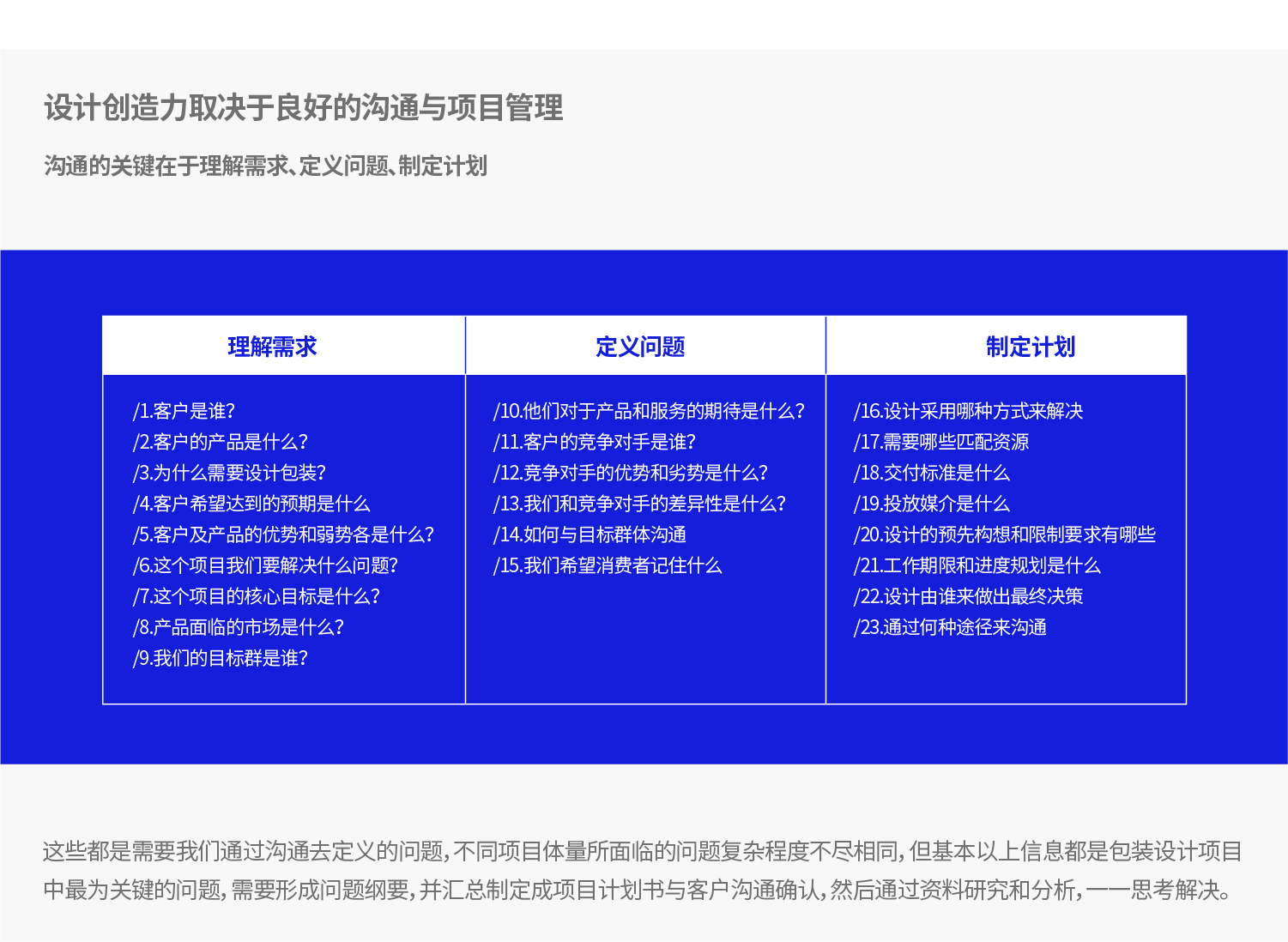 -厚启包装设计